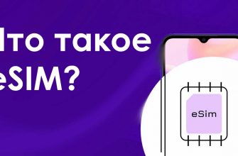 что такое esim?